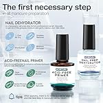 Morovan Professional Natural Nail Prep Dehydrate and Acid-Free Primer, Dehydrator for Acrylic and Gel Nail Polish, Non Acid Primer for UV Gels Fast Dry Superior Bonding Agent Gift Box Set - Image 3