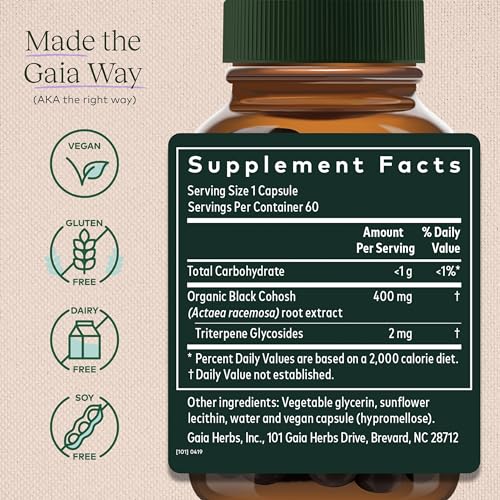 Productos Para La Menopausia, Imagen adicional