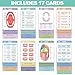 Dental Hygiene Reference & Study Cards, Dental Hygiene Student Must Haves, Future RDH Bundle, for Dental Hygienists, Student & Assistant, Make Your Dental Journey