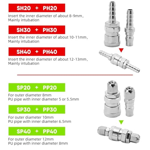 Conector neumático tipo C acoplamiento SP rosca de 30 pulgadas PT para compresor de aire 4
