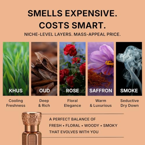 Image of Green Oud Attar Perfume Oil for Men & Women | 6ml Alcohol-Free Long Lasting Roll-On | Arabic Oud, Khus, Rose, Sandalwood & Musk | Concentrated Premium Attar | Unisex Travel Friendly Gift