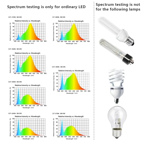 Mufas para medidor de luz 11 Imagen adicional