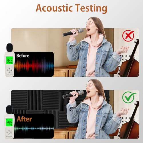 Image of SD SODOCT 36 Pack Self-Adhesive Wedge Acoustic Foam Panels 12 inch x 12 inch x 1 inch