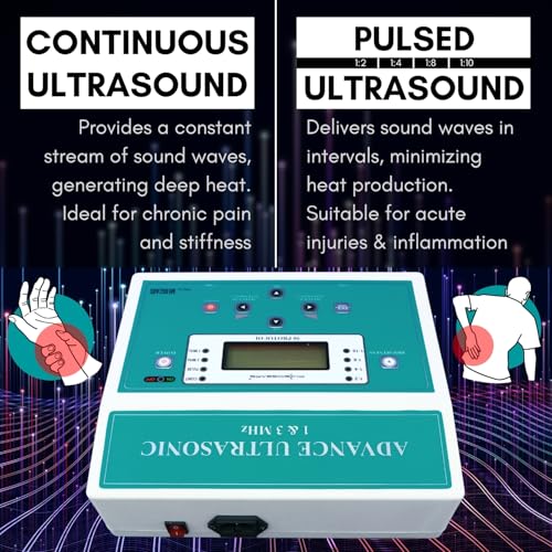 Image of Physiogears Ultrasound Machine for physiotherapy 1 Mhz & 3Mhz LCD Comuterised with 50 Programe for Back, Neck, Shoulder, Knee Pain Relief Device with One Year Warranty
