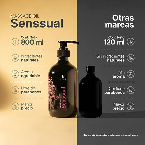 Cremas Y Tratamientos, Drugstore Imagen adicional