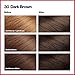 Revlon Permanent Hair Color, Permanent Hair Dye, Colorsilk with 100% Gray Coverage, Ammonia-Free, Keratin and Amino Acids, 30 Dark Brown, 4.4 Oz (Pack of 3)