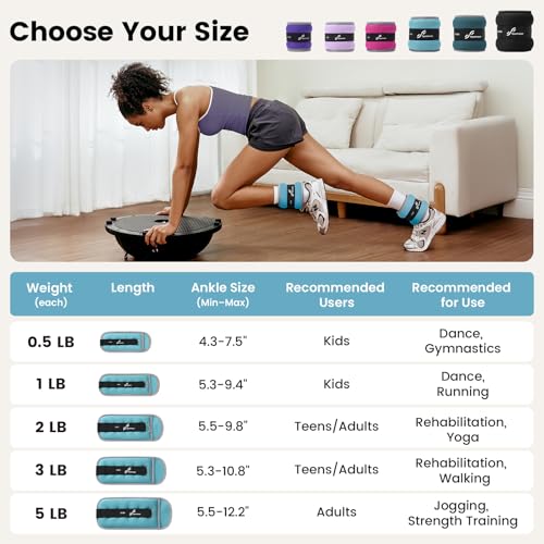 Image of Sportneer Ankle Weights Wrist Weights Pair of 1 /2 /4 /6 /10 LBS for Men Women Kids Strength Training Wrist and Ankle Weights Set with Reflective Strips for Dancing Running Walking Fitness Workout Gym