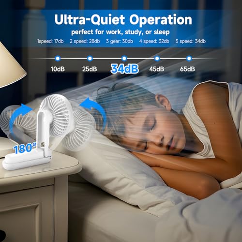 Save on Dhenrio Portable Handheld Fan with code E4QF7SWE