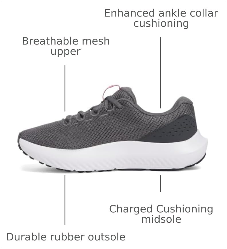 Image of Under Armour Women's Charged Surge 4 Running Shoe