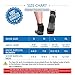 Compression Socks Sleeves (6 Pairs) for Heel Pain Relief, Best Compression Foot Sleeves Nano Socks with Arch Support for Plantar Fasciitis, Heel Pain, Foot & Ankle Support