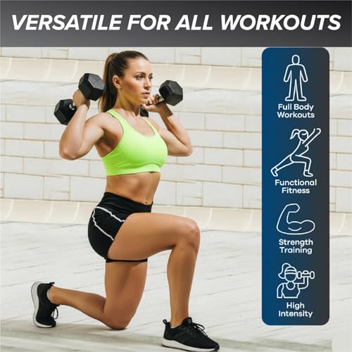 Hex Dumbbells Pair 2.5–30kg | Heavy-Duty Rubber-Coated Cast Iron Weights, Anti-Roll Hex Design, Ergonomic Grip, Ideal for Home Gym, Bodybuilding & Strength Training - Image 4
