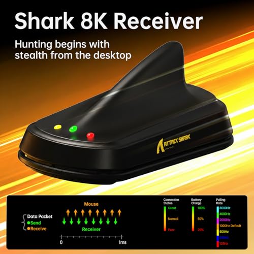 Image of ATTACK SHARK V8 8000Hz Wireless Gaming Mouse, 59g Lightweight, Black&Tape | BT /2.4G Wireless /Wired Mouse, PixArt PAW3950MAX Gaming Sensor,42000 DPI,20000 FPS,Coiled Cable,Office Mice for PC /Win /Mac