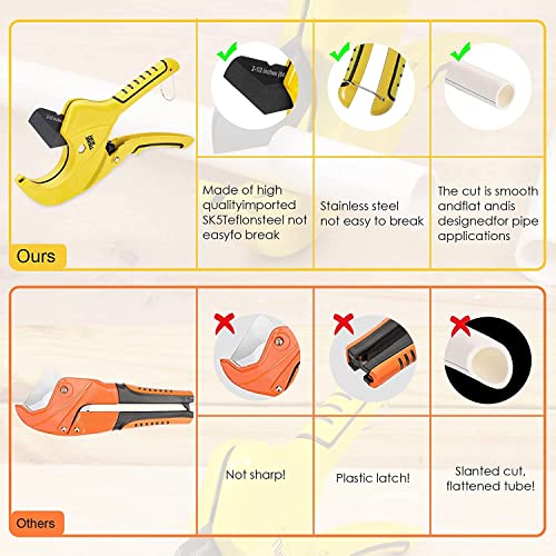 THINKWORK Plastic Pipe Cutter, Ratchet-Type PVC Cutter, PVC Pipe Cutter up to 64 mm, Heavy-Duty Pipe Cutting Tool for Cutting PVC PEX PPR Plastic Hoses and Pipe, Suitable for Home Repairs and Plumber - Image 7