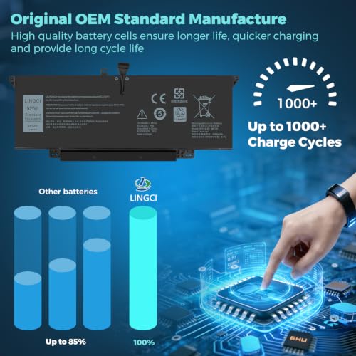 Image of JHT2H Battery Replacement for Dell Latitude 7310 7410 Latitude 7410 Chromebook Enterprise Series P34S P34S001 4V5X2 Y7HR3 35J09 HRGYV WY9MP XMV7T 009YYF 7CXN6 T3JWC XMT81 0YJ9RP 52Wh