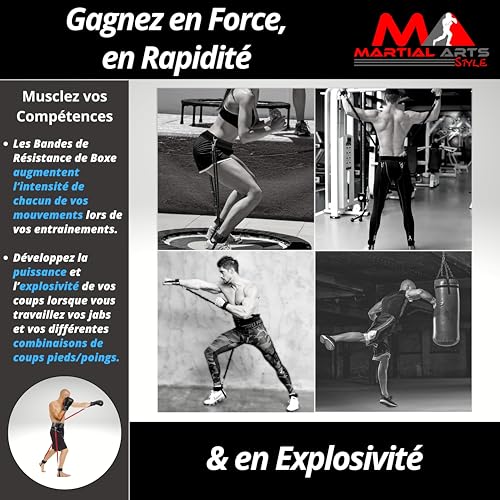 Image of Boxing Resistance Bands for MMA Martial Arts Resistance Training at Home for Punches /Kicks, 150lbs Exercise Bands Full Body Fitness Workout to Enhance Explosive Power /Speed /Agility