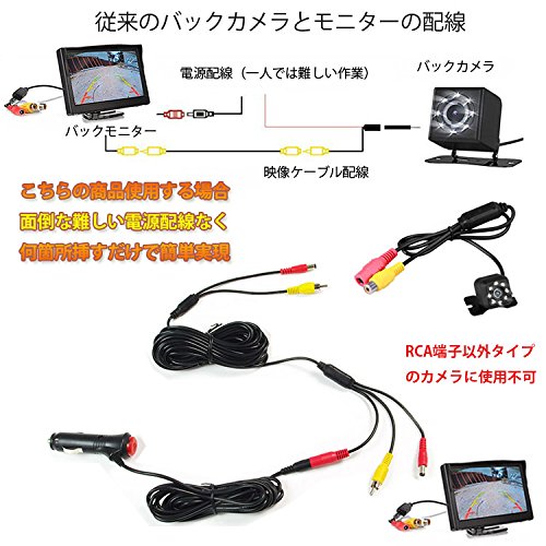 Clarion バックカメラ、モニター、電源線セット クラリオン clarion バックカメラ バックモニター電源ケーブル 【公式
