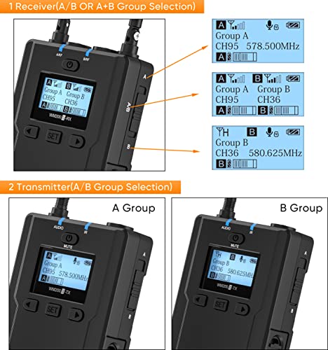 COMICA CVM-WM200 (A) Full Metal Professionale UHF
