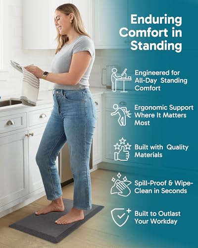 Image of Ophanie Kitchen Mats for Floor,3 /4 inch Thick,17x28 Anti Fatigue Cushioned Mat,Kitchen Rugs,Waterproof,Comfort Ergonomic Standing Mat for Office,Home,Sink with 99+ Pairs of Anti-Slip Bottom Ridges