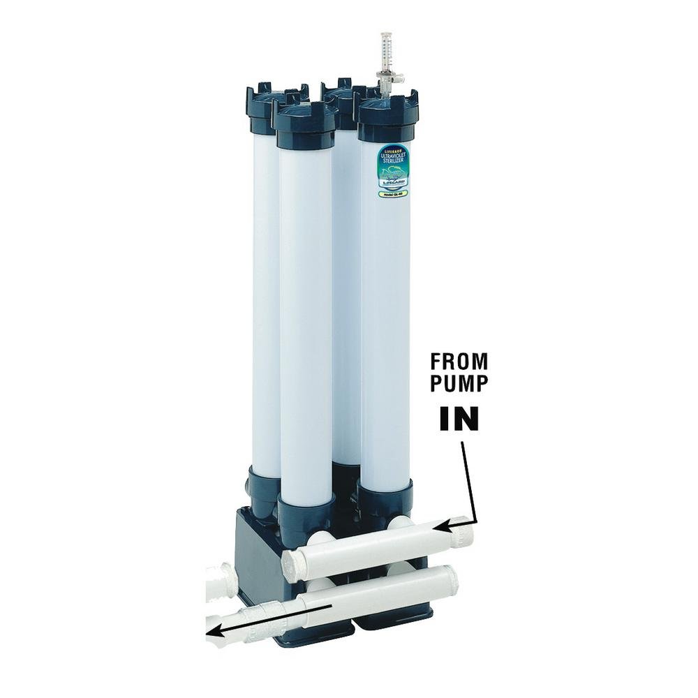 Lifegard R176134 M-Series M4 Commercial Cartridge Filter