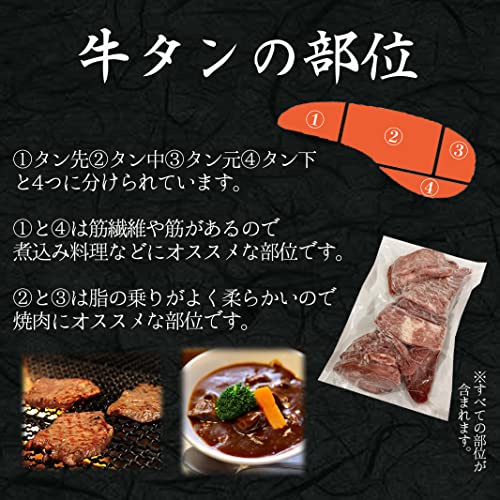 BAYU STORE 牛タン 厚切りスライス 1㎏(500g×2パック) の商品画像 2