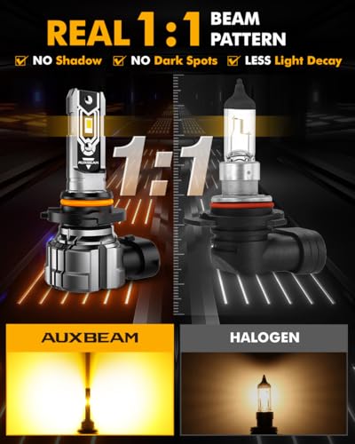 Image of Auxbeam Q5 Series H10 9140 9145 Fog Lights Yellow Offroad Lights 10000LM | 400% brightness, quick installation, all in one design, fanless, quiet, plug and play