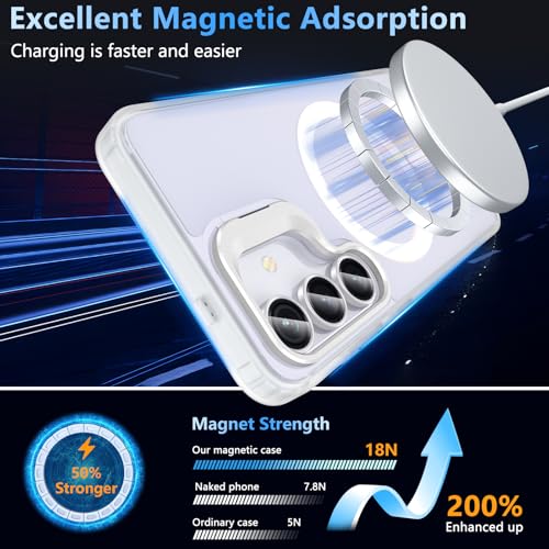 3-in-1 for Samsung Galaxy S25 FE Case with Stand & Screen Protector, White - image 3