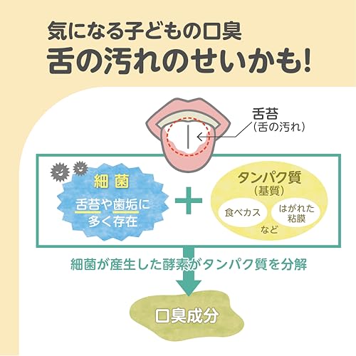 EDISONmama(エジソンママ) 舌クリーナー 先端ケース付 の商品画像 1