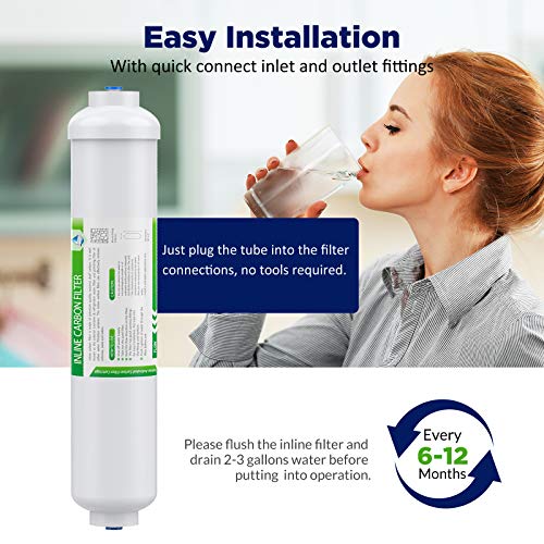 Membrane Solutions filter quick-connect fittings