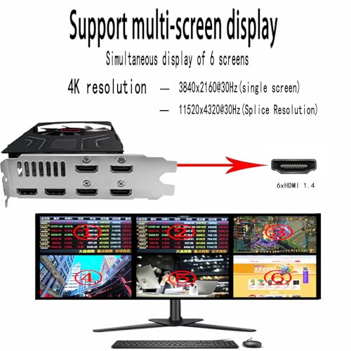 Image of Radeon R7 350 2G Graphics Card, with 6 HDMI Monitor Graphics Card,Computer PC GPU GDDR5 128 Bit DirectX 12 PCI Express X16 3.0, 6 Port Video Cards(AMD R7 350 2G 6HDMI)