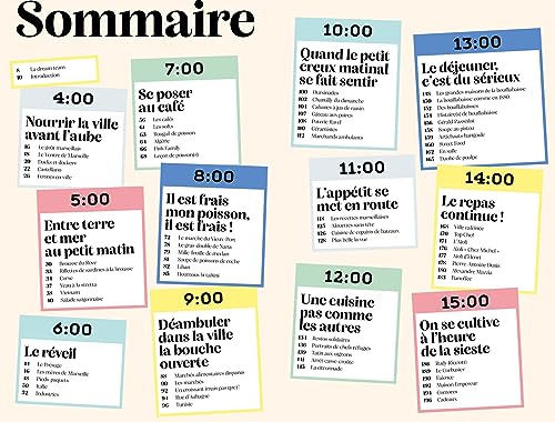 Marseille Un jour sans faim ! Marseille Un jour sans faim !