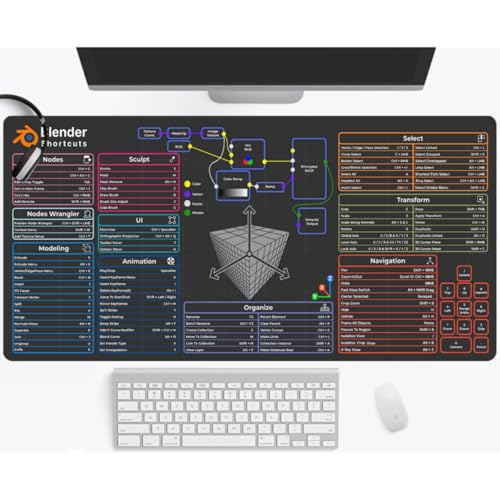 Blender Shortcuts Large Gaming Mouse Pad Keyboard Desk Pad XXL Extended Mouse Mat Gaming Office Decor, Pc Laptop Mouse Pads (35.4x15.7 in) with Stitched Edges Non-Slip Large Computer Mat