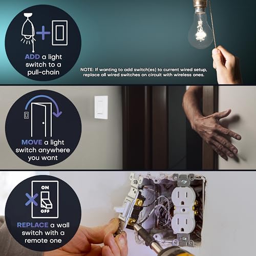 Image of RunLessWire Single Battery-Free Wireless Light Switch Kit - White