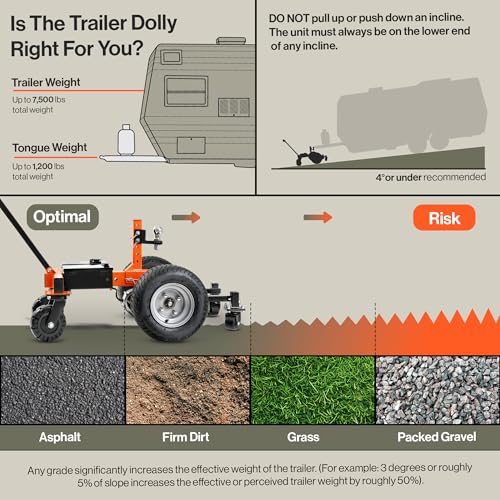 Image of SuperHandy Electric Trailer Dolly, 7500 lb, RV Boat Mover, 24V
