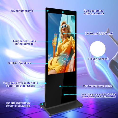 Dual Zone interactive display panel product image