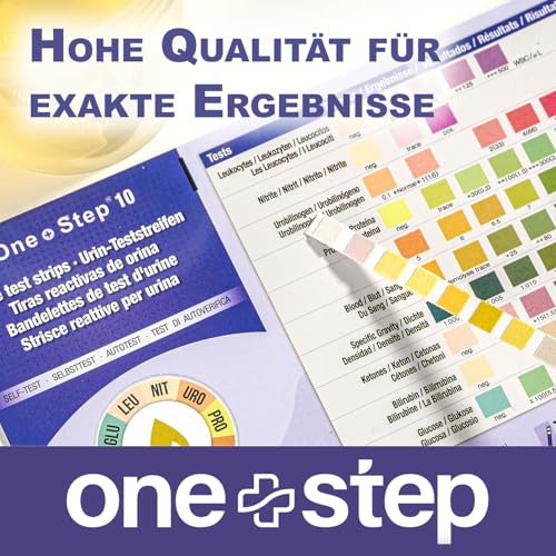 30 Stück One+Step Urin Teststreifen für 10 Parameter I Mit Farbkarte für genaues hygienisches Ablesen I Keton, Glukose, Bilirubin, spez. Dichte, Blut, pH, Protein, Urobilinogen, Nitrit, Leukozyten