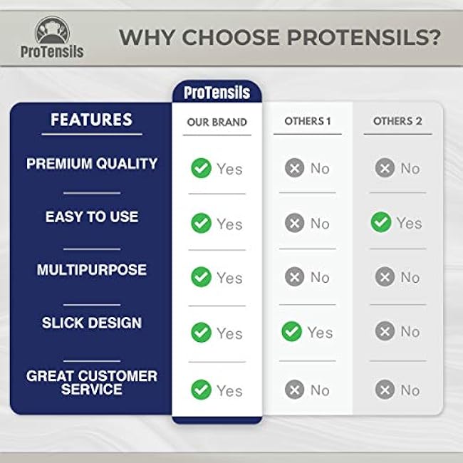 Silicone Kitchen Sink Organizer for Sponge Holder, Soap Dispenser - Bathroom Organizer Pack of 2, 10¡± x 5.3¡± x 0.67¡± (2, Black)