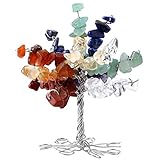 La piedra preciosa del árbol de la suerte. Tamaño aproximado: 68 x 83 mm. Las piedras curativas simbolizan la riqueza y la abundancia, ayudándote a lograr todo lo que deseas. Aporta buena suerte y también alivia el estrés.