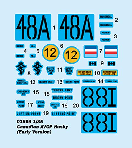 Amazon.com: Trumpeter Canadian Husky 6x6 (Early Version) Armored