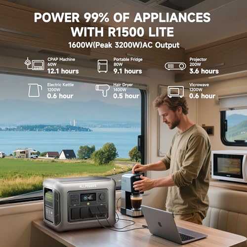 Image of ALLPOWERS Solar Generator R1500 LITE with 200W Foldable Solar Panel,1056Wh Portable Power Station LiFePO4 (LFP) Battery,1600W AC /100W USB-C Output for Outdoor Camping,Travel,Hunting,and Power Outages