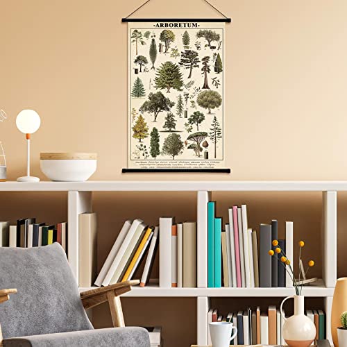 Geyee Vintage Poster Wall Decor Rustic Hanging Wall Art Illustrative Reference Chart Prints Picture For Living Room Office Classroom Bedroom Frame thumb #1