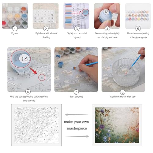 Kit de pintura por números de espirales florales y hiedra para adultos como regalo de decoración 3