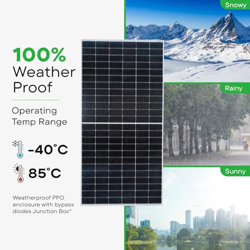 Image of WAAREE 565 Watt TOPCon Non-DCR Bifacial Solar Panel | Pack of 2| High-Efficiency NType Half-Cut Technology | BIS & IEC Certified | Framed Dual Glass Bifacial | 30 Years Output Warranty