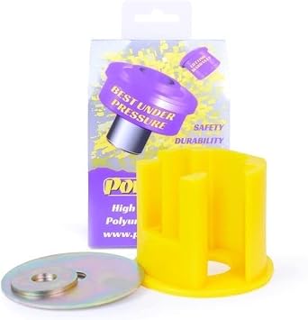 Powerflex Bushes PFF85-704