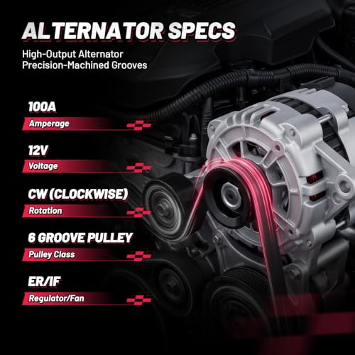 Image of BDFHYK 100A Alternator for Mazda CX-5 2.5L L4 2014-2019 /2022-2023, 20288 | For Mazda 3 2014-2018, 6 2014-2021, CX-5 2013-2016, MX-5 Miata 2016-2023, CX-3 2016-2021, 12V, CW, 6-Groove, IF