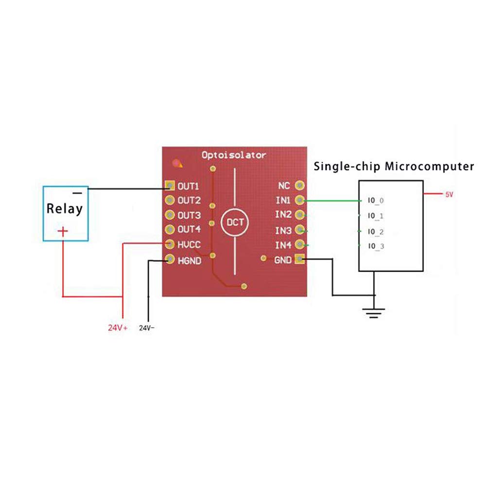 5PACK Scheda di espansione TLP281 Modulo IC optoisolatore a 4 canali 4 canali 4 CH per scheda di espansione per Arduino Isolamento accoppiatore di livello alto e basso