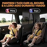 Kiiwah B0F62GVVQ6 lato 3