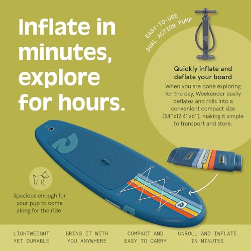 Retrospec Weekender Inflatable Paddle Board with Beach Accessories - 10'6" X 32in SUP Board, Textured Deck Pad, Pump & Travel Bag - Lightweight iSUP - image 5