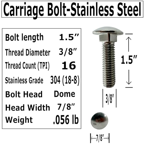 Tornillos de acero inoxidable 3/8-16 x 1.5 Bruny Boy 2
