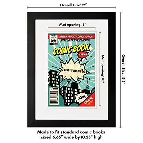 Cadre de bande dessinée pour décorer un salon avec vos albums