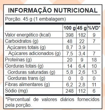 BISCOITO TIPO COOKIES PROTEICO (CAIXA COM 10 - SABORES VARIADOS)